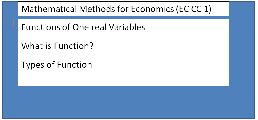 Economics Honours EC CC 3