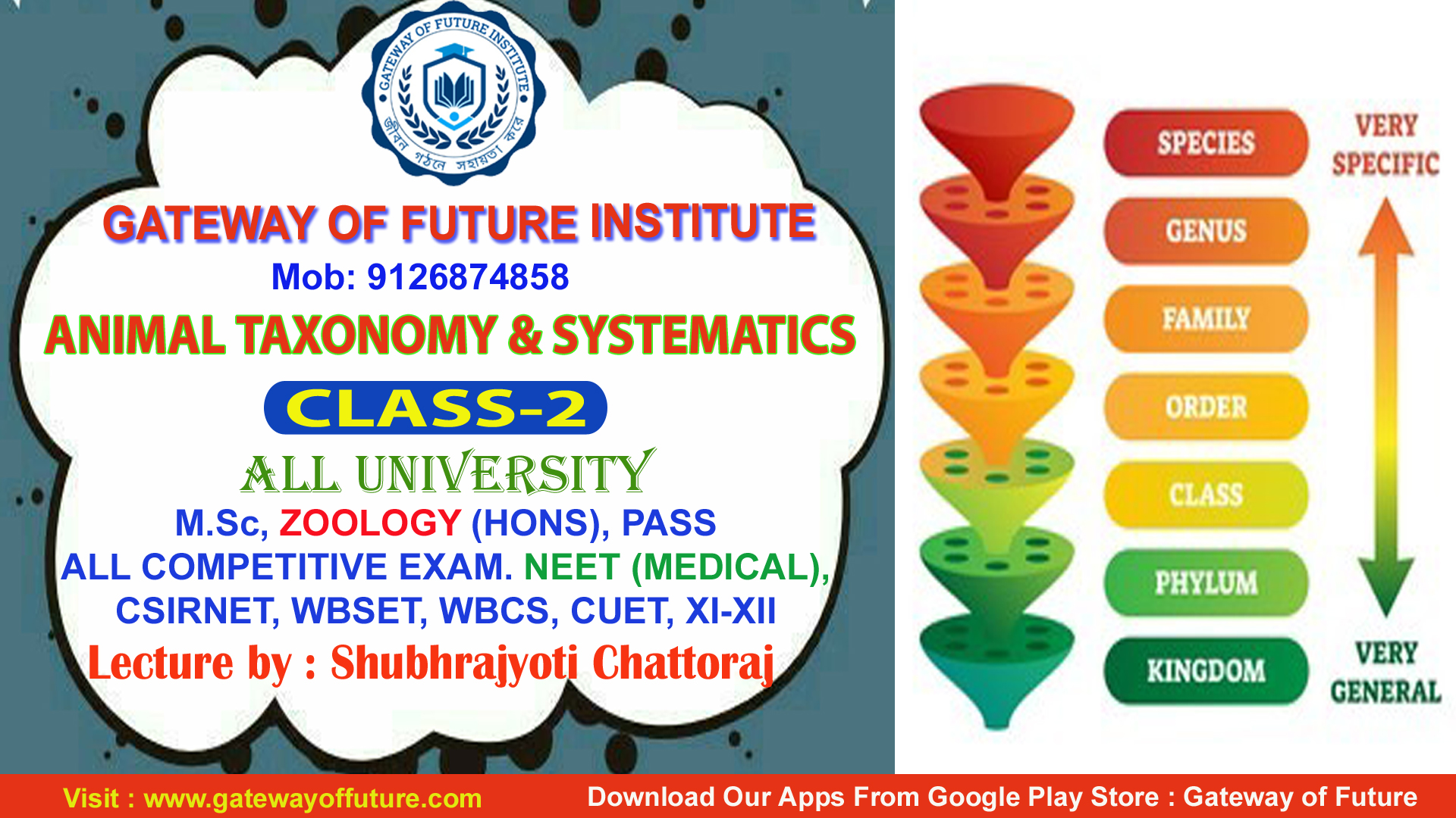 BASIC CONCEPT OF TAXONOMY